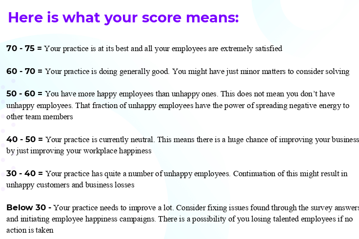 Scores-Employee Happiness Survey Template