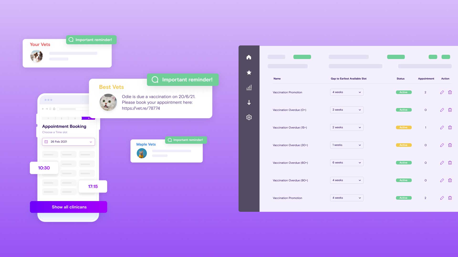 Smart Vaccination Reminders