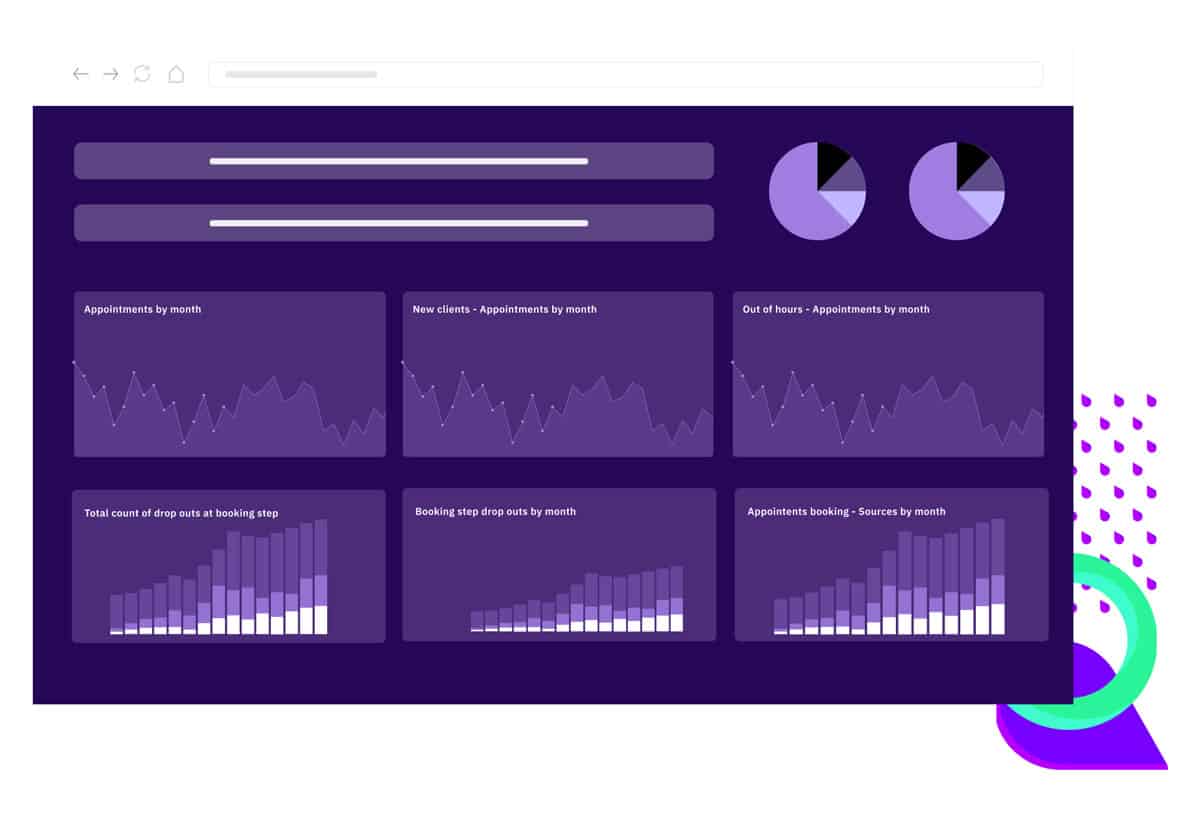 Corporate Dashboard New