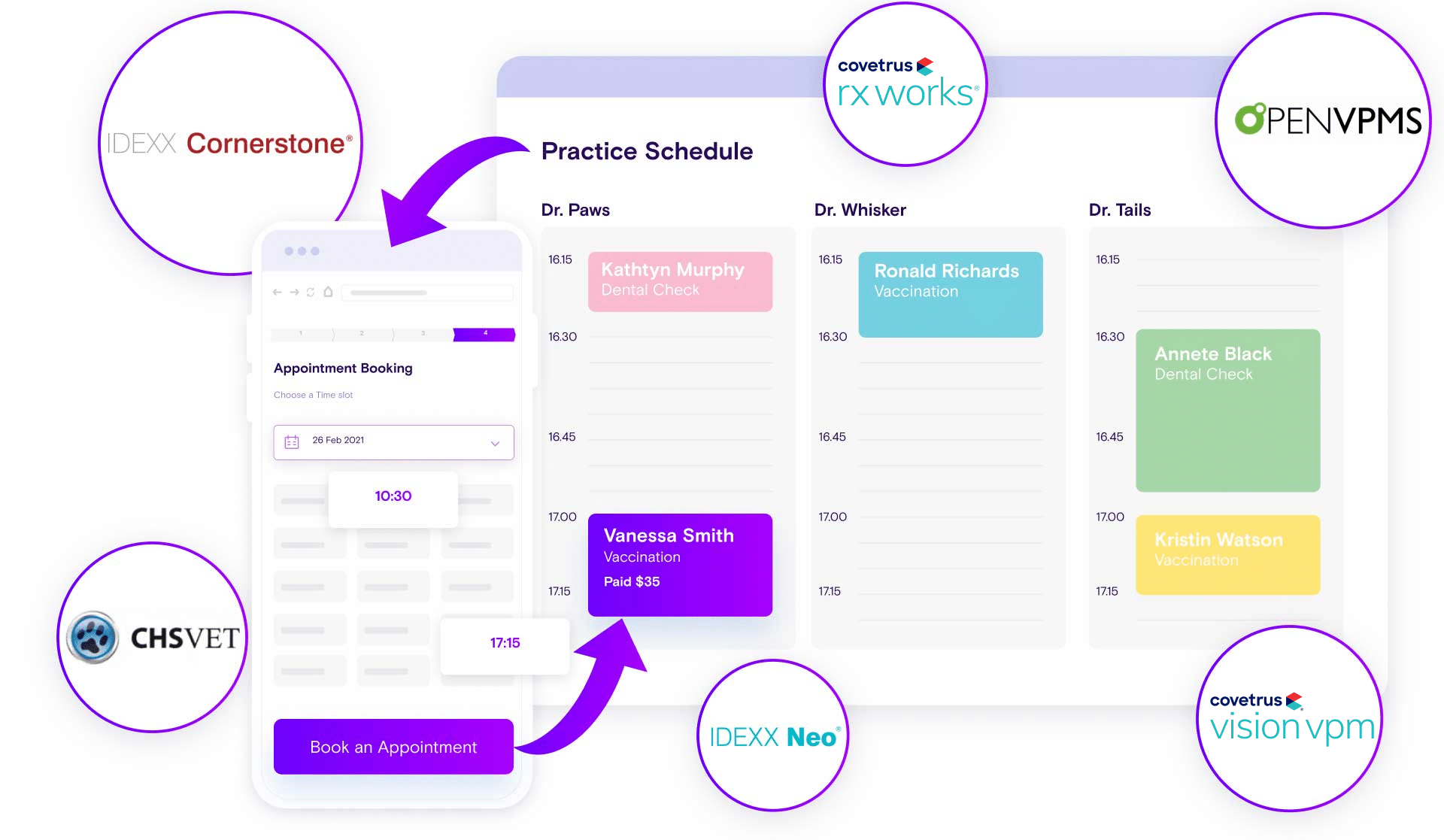 PIMS-Integrations-APAC