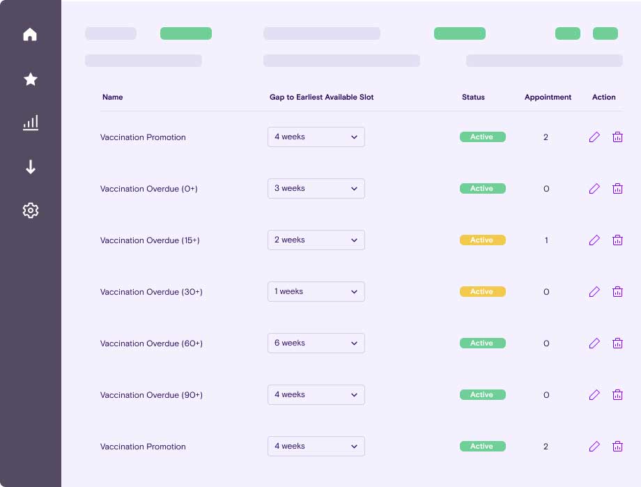 Manage your vaccination backlog with SmartLink reminders in our appointment scheduling platform