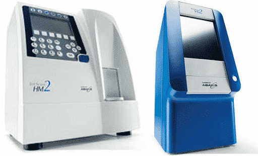 Veterinary Equipment - Blood analyzers