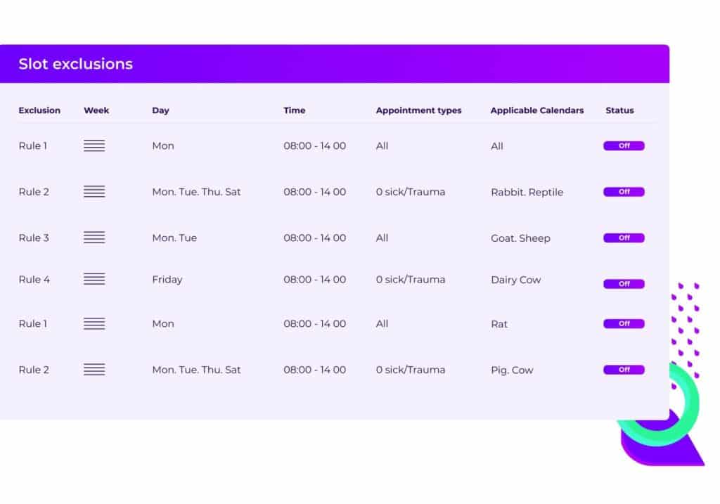 Customize your slot availability to allow smart appointment scheduling