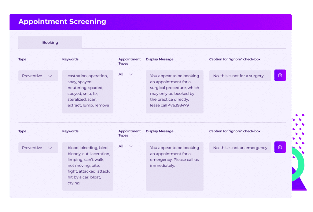 Appointment screening for effective appointment triaging