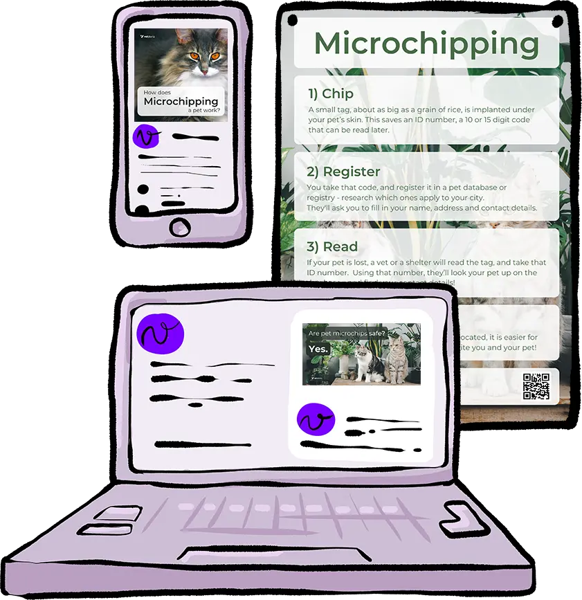 Pet Microchip Mockups Template