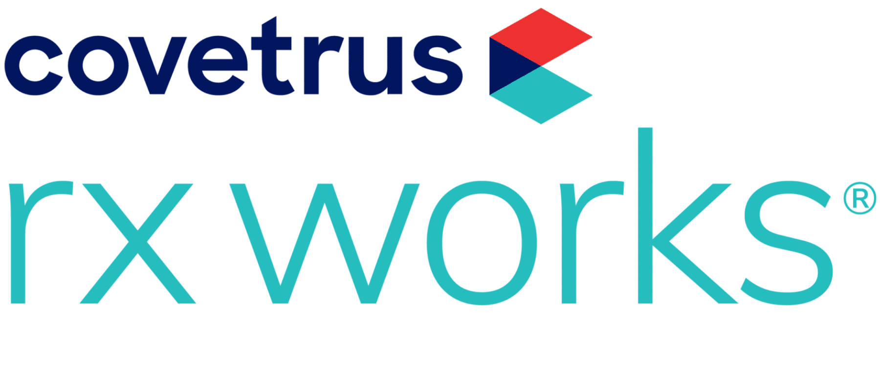 covetrus rx works logo