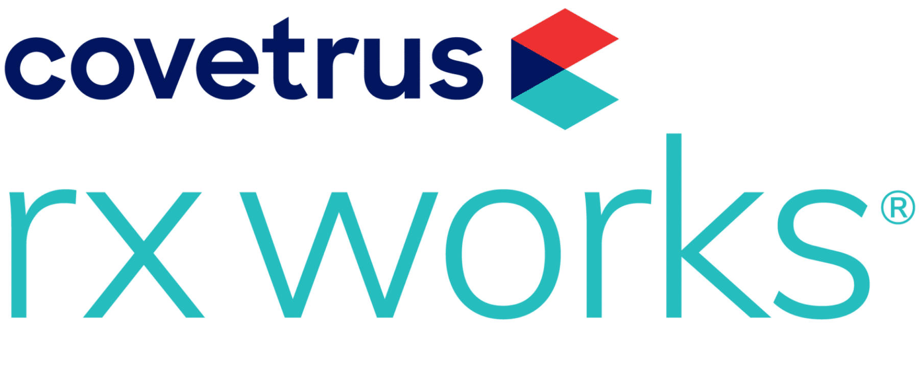 covetrus rx works logo