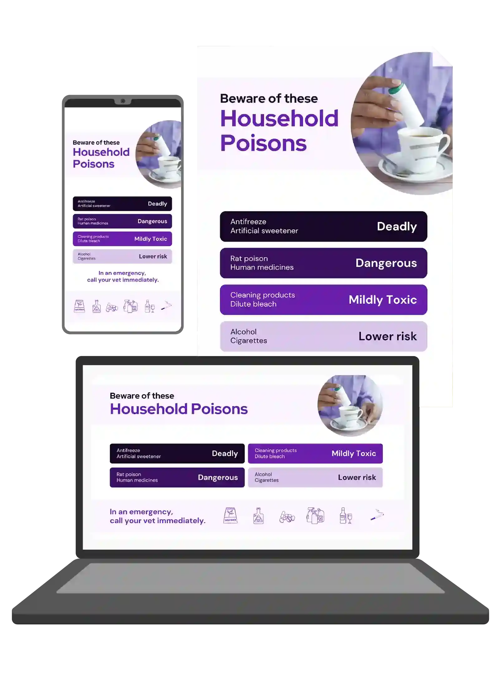 Pet poison prevention Vetstoria content pack