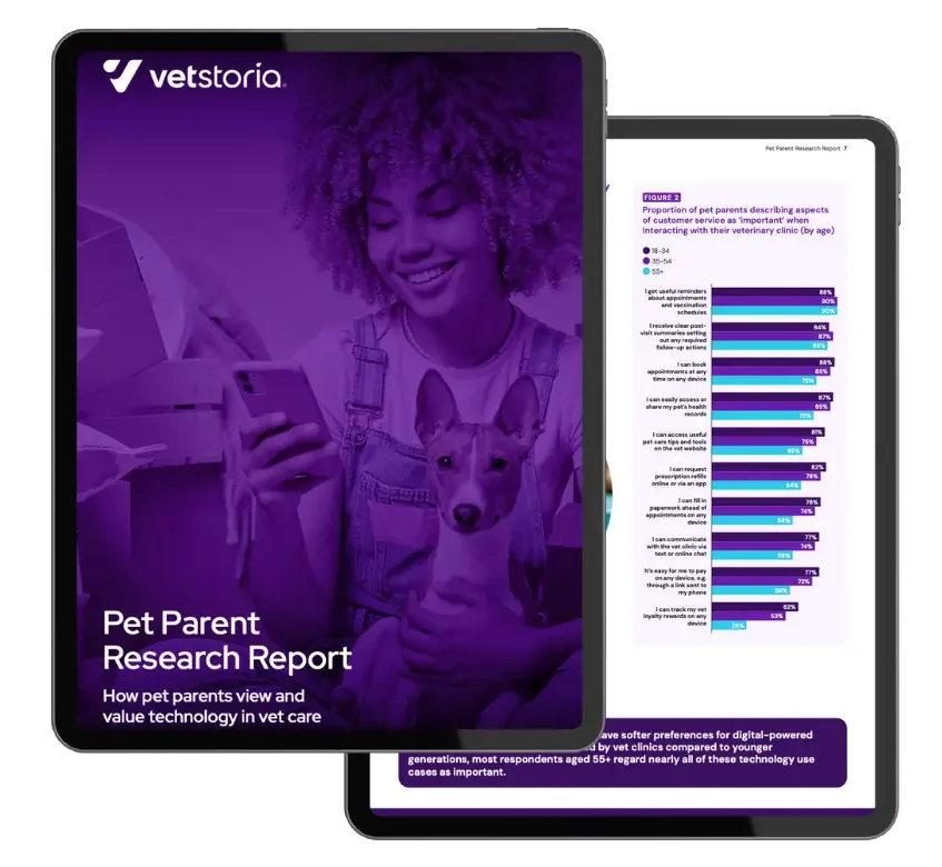The 2026 Pet Parent Research Report - Powered by Vetstoria