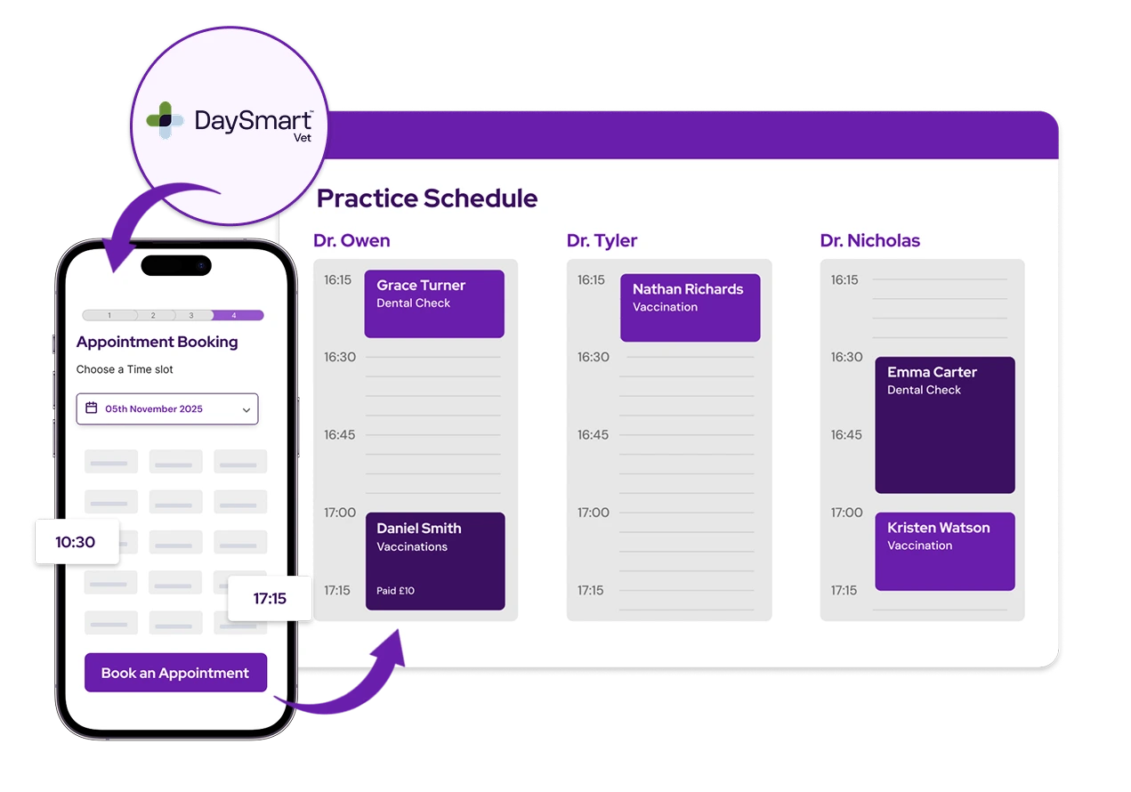 Vetstoria Integrations - DaySmart vet